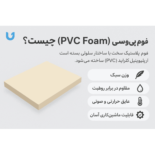 فوم پی‌وی‌سی (PVC Foam)